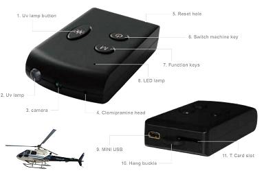 spy-Helicopter Camera